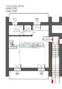 Foto Negozio a San Giuliano Terme Colignola, Campo di 85 m² con 2 locali