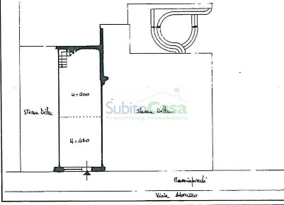Foto Locale commerciale in Viale Abruzzo, Chieti Chieti Scalo di 73 m²