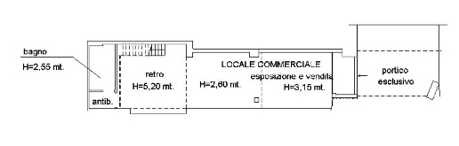 Foto Negozio in via nostra signora degli angeli, Savona di 58 m² in vendita