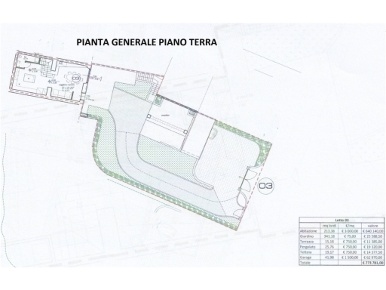 Foto Rustico in VIA MAREMMANA 1, Lastra a Signa di 213 m² con 6 locali