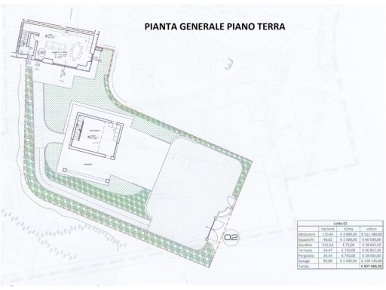 Foto Rustico in VIA MAREMMANA 1, Lastra a Signa di 170 m² con 7 locali