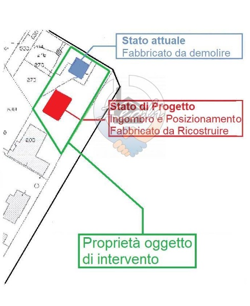 immagine annuncio 12 di 14