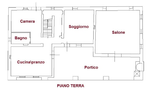 immagine annuncio 4 di 7