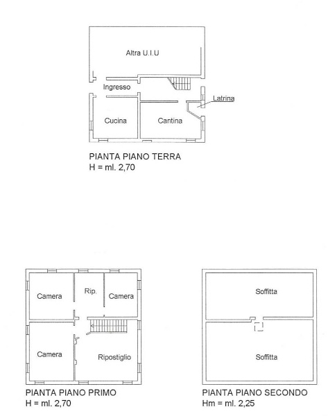 immagine annuncio 3 di 7