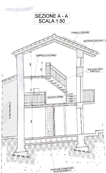 immagine annuncio 2 di 6