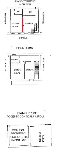 immagine annuncio 4 di 15