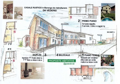 Foto Rustico in Via Santa Maria 17, Barengo di 300 m² con 10 locali