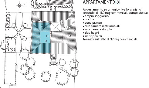 Foto Appartamento a Sovicille Carpineto di 180 m² con 7 locali in vendita