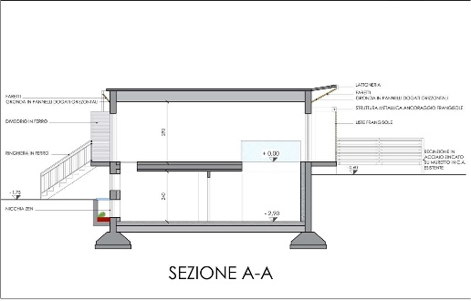 immagine annuncio 7 di 14