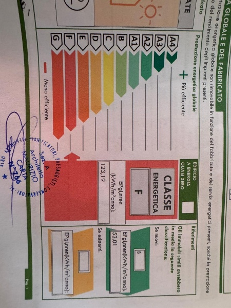 immagine annuncio 7 di 13