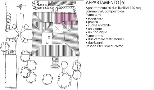 Foto Appartamento a Sovicille Carpineto di 120 m² con 6 locali in vendita