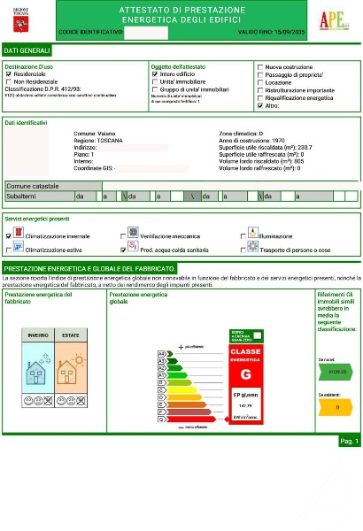 immagine annuncio 1 di 2