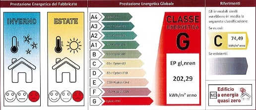 immagine annuncio 8 di 9