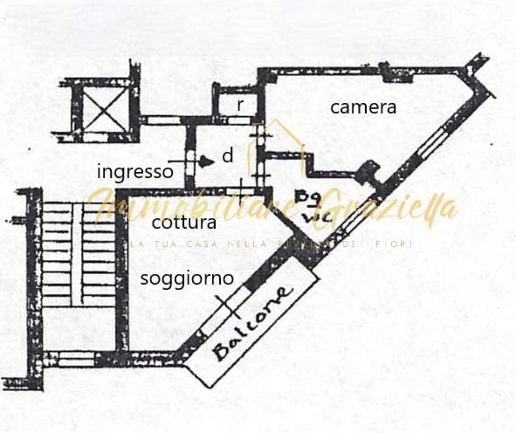immagine annuncio 7 di 9