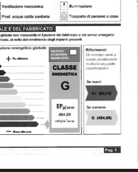 immagine annuncio 10 di 15