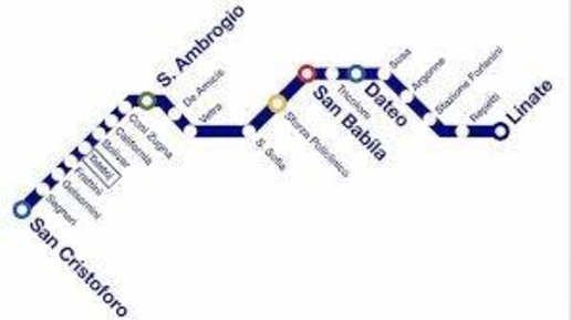 immagine annuncio 6 di 14