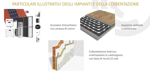 immagine annuncio 2 di 6