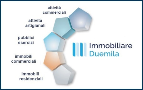 Foto Attività commerciale a Bologna Centro Storico di 40 m² con 2 locali