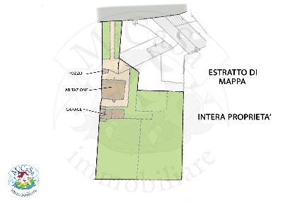 Foto Villa singola in Via delle Lenze, Pisa San Rossore - Barbaricina
