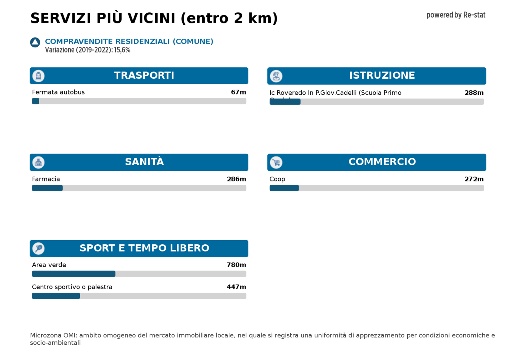 immagine annuncio 8 di 9