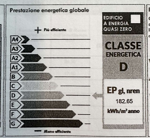 immagine annuncio 14 di 15