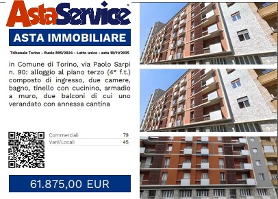Foto Appartamento in Via Paolo Sarpi 90, Torino Santa Rita di 79 m²