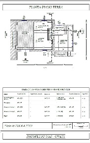 Foto Appartamento in Via Nazionale Nord 8, Castiglione dei Pepoli di 53 m²