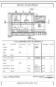 Foto Appartamento in Via Nazionale Nord 10, Castiglione dei Pepoli di 75 m²