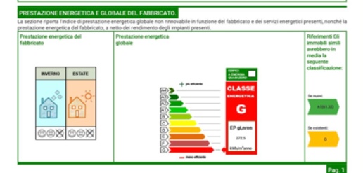 immagine annuncio 12 di 13