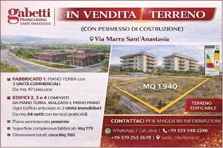 Foto Attività commerciale in Via Marra snc, Sant'Anastasia di 5100 m²