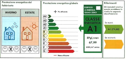 immagine annuncio 11 di 12