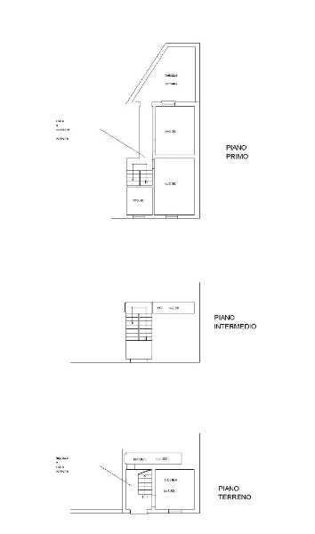 immagine annuncio 0 di 2