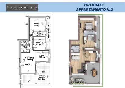 Foto Appartamento a Parabiago Centro di 107 m² con 3 locali in vendita