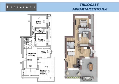 Foto Appartamento a Parabiago Centro di 107 m² con 3 locali in vendita