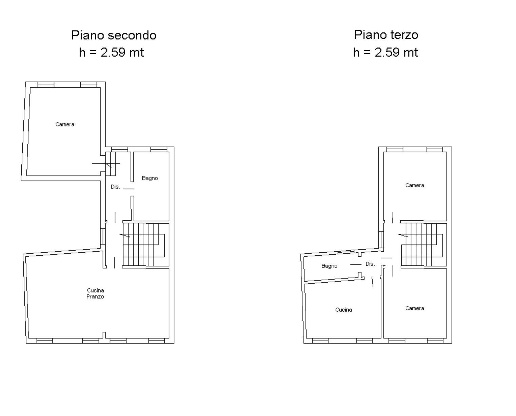 immagine annuncio 12 di 13