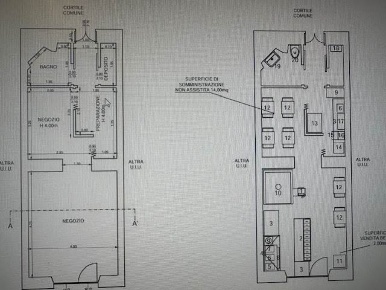 Foto Ristorante a Milano De Angeli di 50 m² con 2 locali in vendita