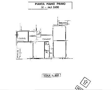 Foto Appartamento in PIAZZALE CURTATONE E MONTANARA 8, Borgo San Lorenzo