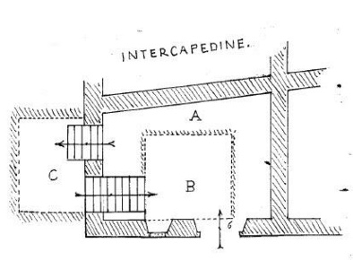 Foto Magazzino a Bracciano Centro di 58 m² in vendita
