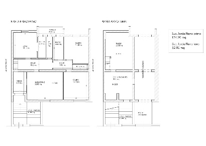 Foto Appartamento a Empoli Masini - XX Settembre di 140 m² con 5 locali