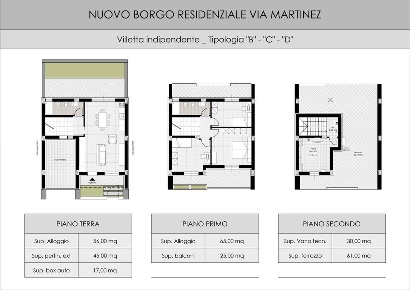 Foto Villa unifamiliare in STRADA MARTINEZ, Bari Carbonara di Bari