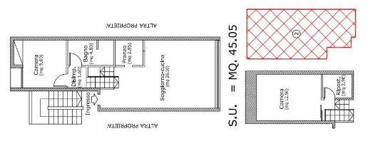 immagine annuncio 2 di 15