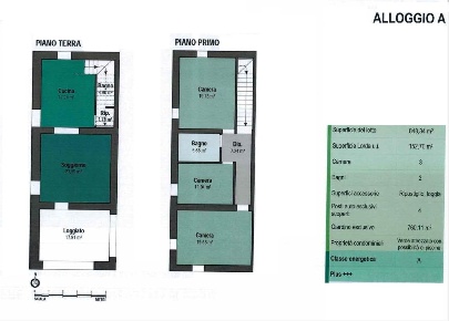 Foto Rustico in via di figliano, Scarperia e San Piero di 1000 m²