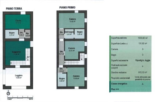 immagine annuncio 10 di 13