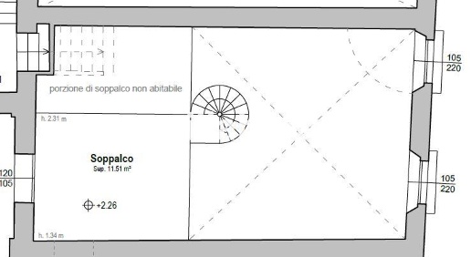 immagine annuncio 5 di 7