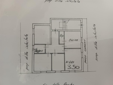 Foto Appartamento in VIA DELLE PANCHE, Firenze Careggi - Rifredi - Dalmazia