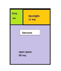 Foto Locale commerciale a Rottofreno Centro di 74 m² con 2 locali