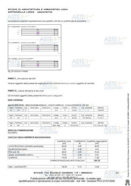 immagine annuncio 7 di 9