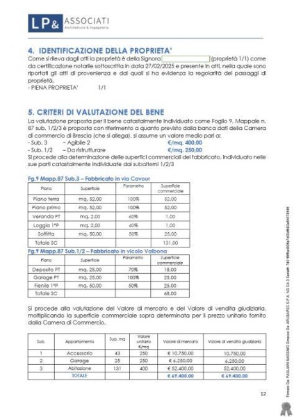 immagine annuncio 6 di 10