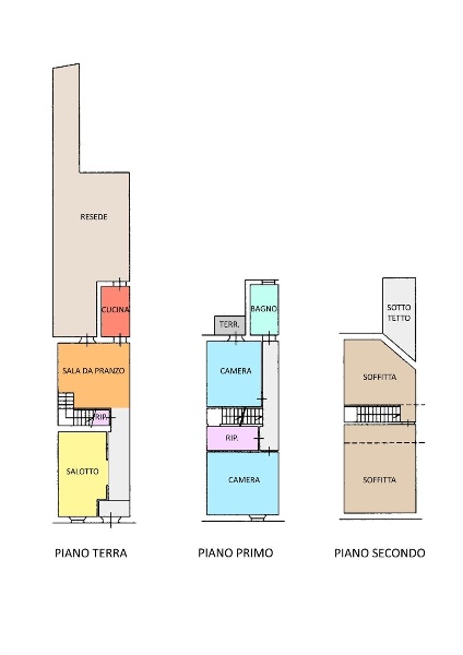 immagine annuncio 5 di 15