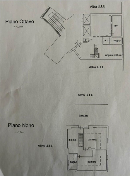 immagine annuncio 9 di 10